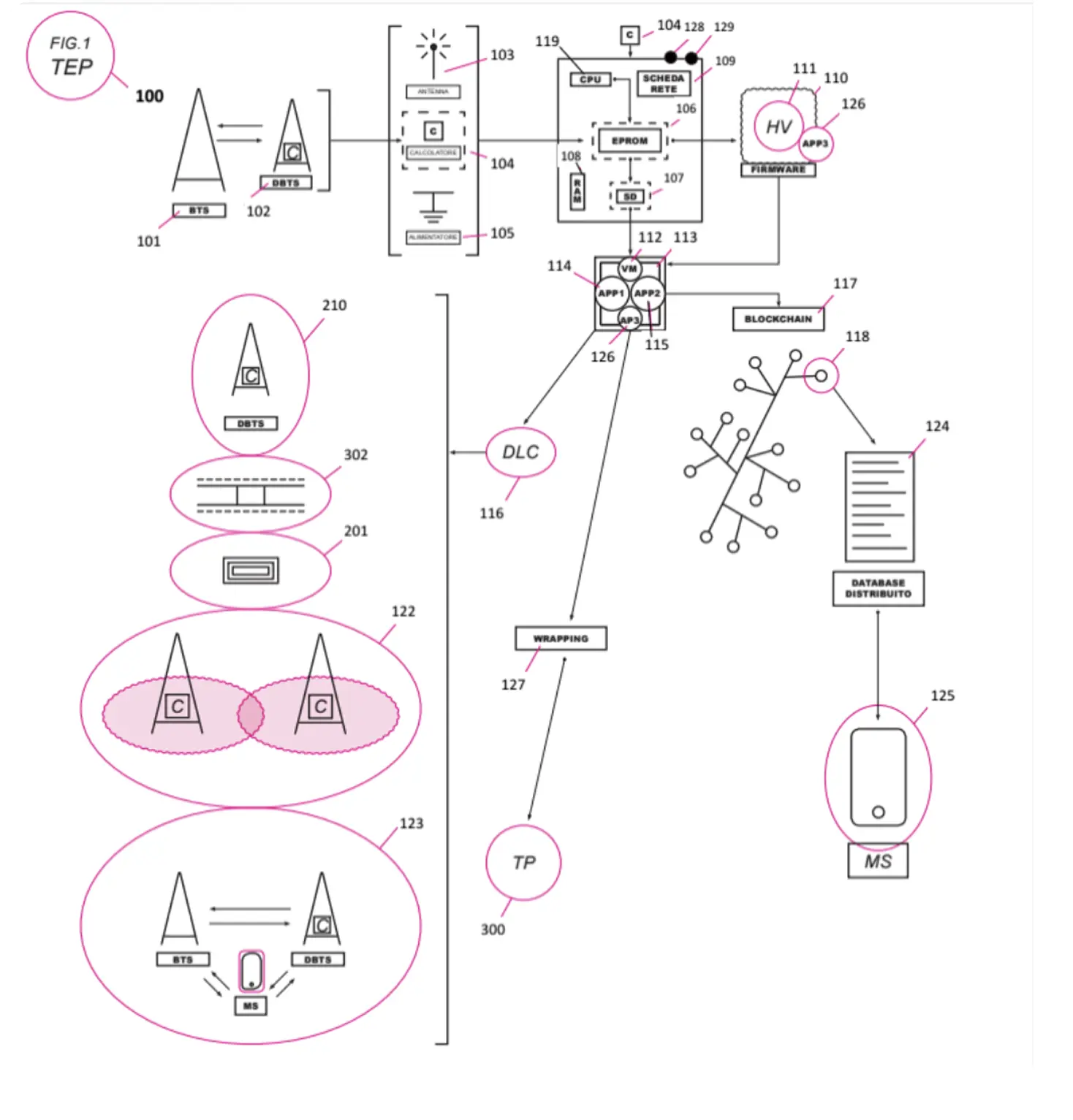 TEP protocol scheme